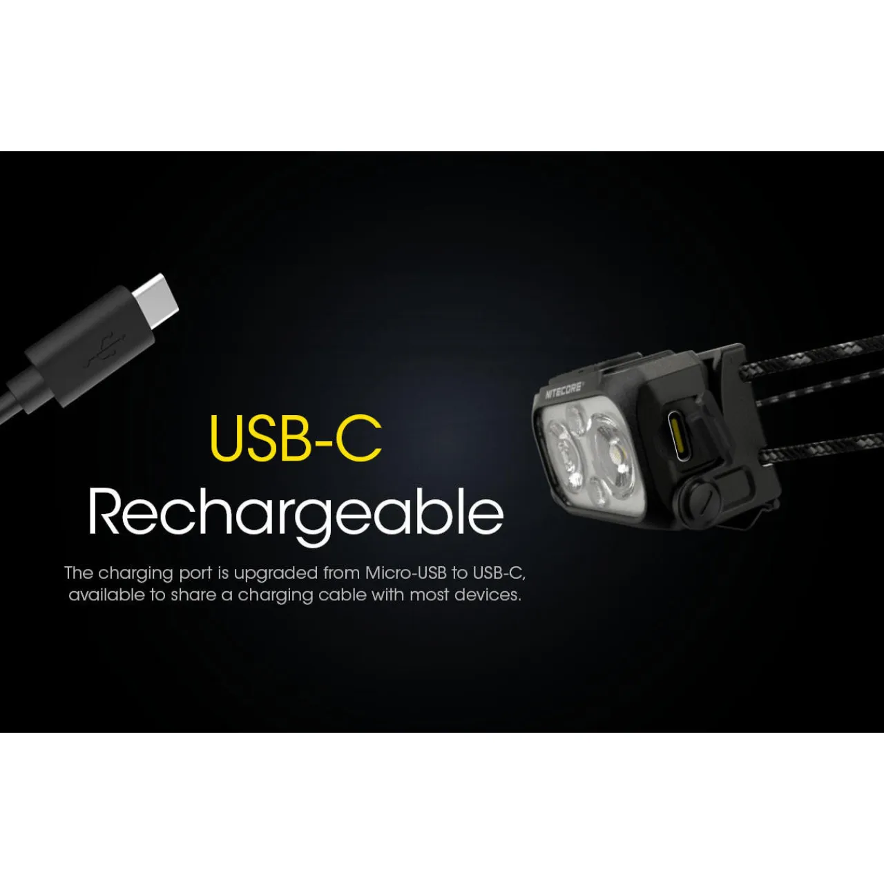 Discount NU25 UL Ultra-Light Rechargeable Head Torch Head Torches