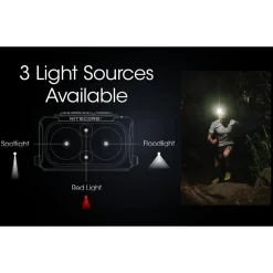Discount NU25 UL Ultra-Light Rechargeable Head Torch Head Torches