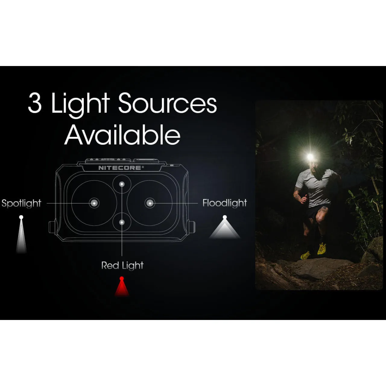 Discount NU25 UL Ultra-Light Rechargeable Head Torch Head Torches