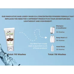 Sale Powdered Hair & Body Wash Other Washroom|Washroom Accessories