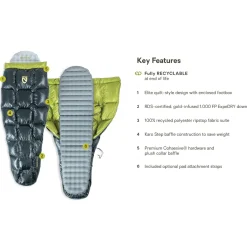 Clearance Pulse UL 20/30 Down Quilt Quilts