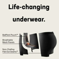 Hot Quest Quick Dry Mesh Boxer Brief Fly Underwear|Underwear