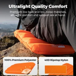 Hot R02 Zero Seat Seats And Sitmats