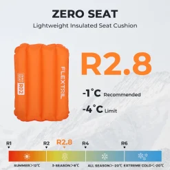 Hot R02 Zero Seat Seats And Sitmats