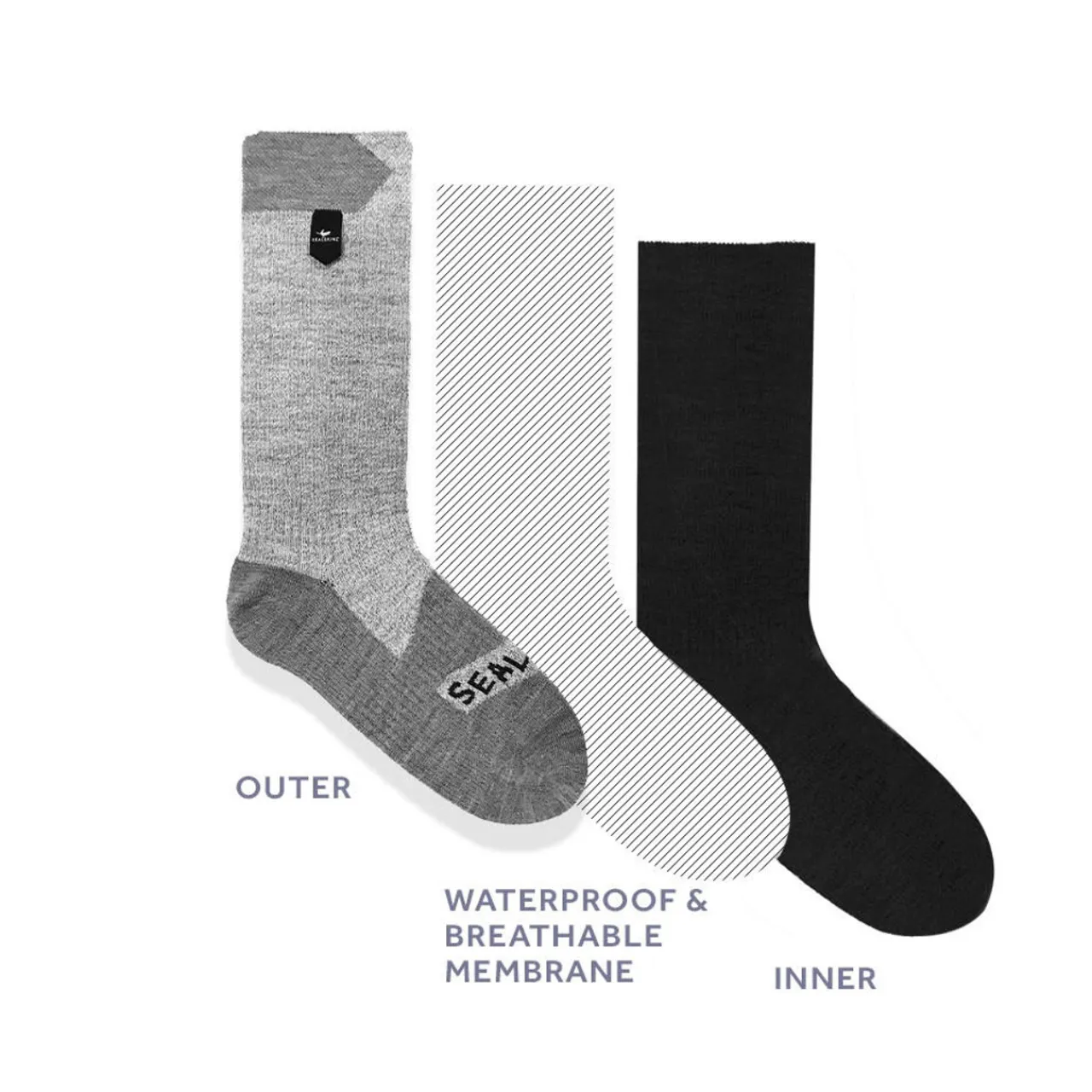 Hot Raynham - Waterproof All Weather Mid Length Sock Women Socks|Socks