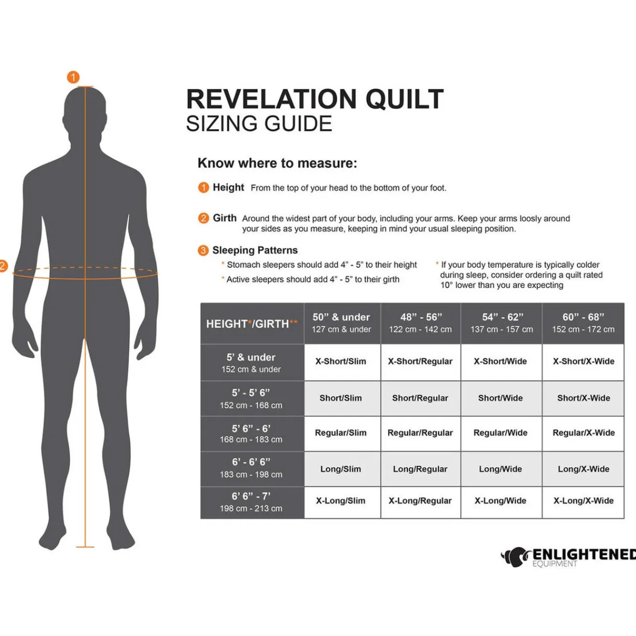 Revelation 950FP 20F Down Quilt with Draft Collar Quilts