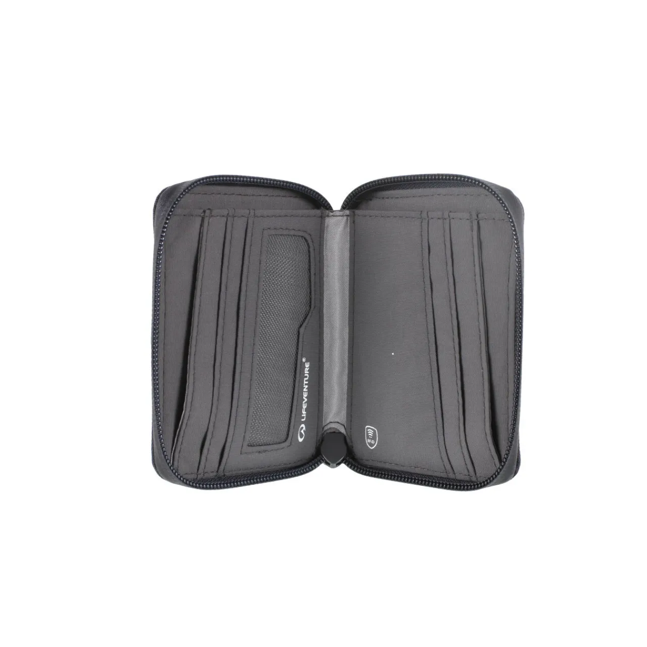 Discount RFID Bi-Fold Wallet Wallets