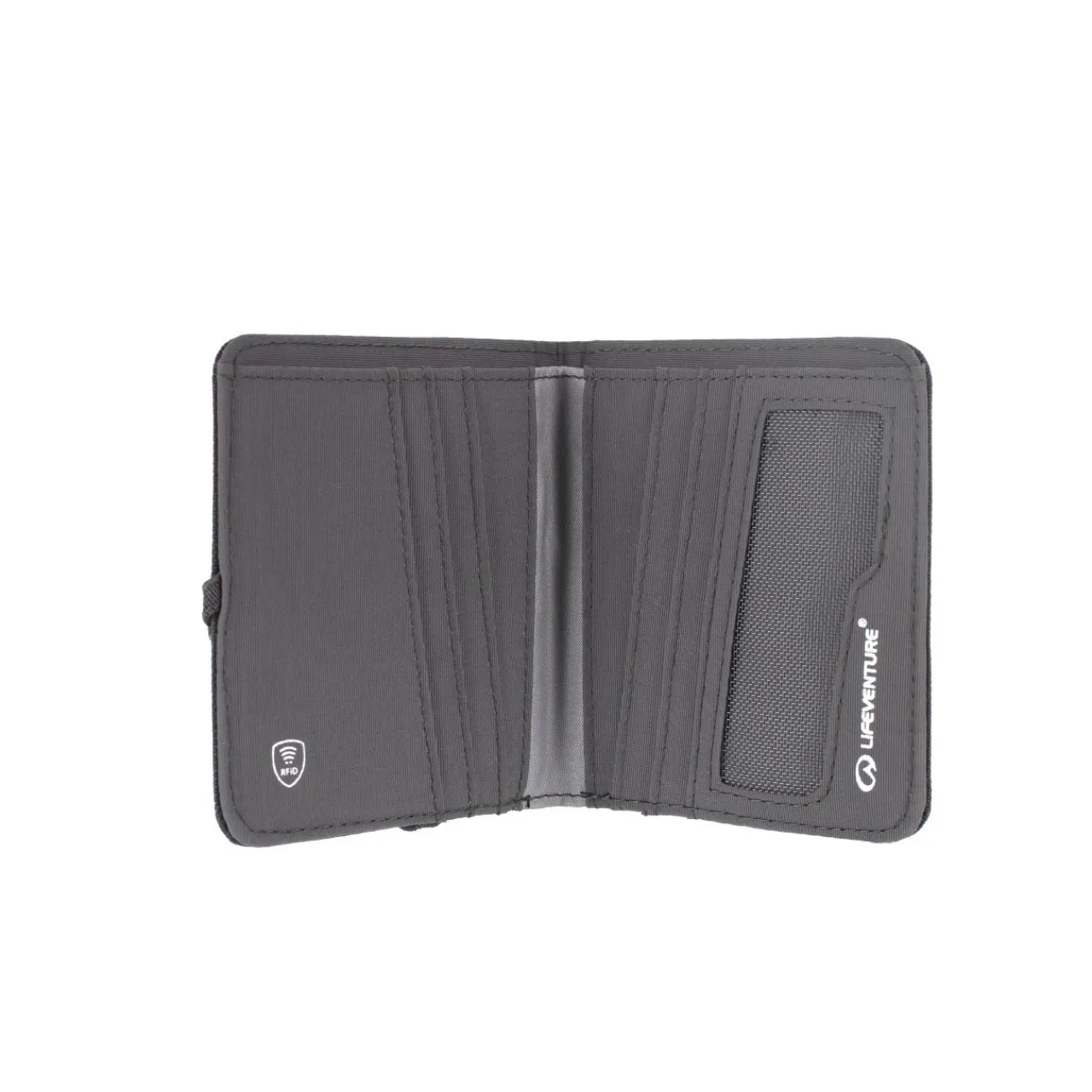RFiD Compact Wallet Wallets