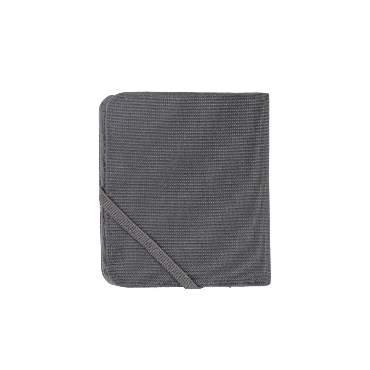 RFiD Compact Wallet Wallets