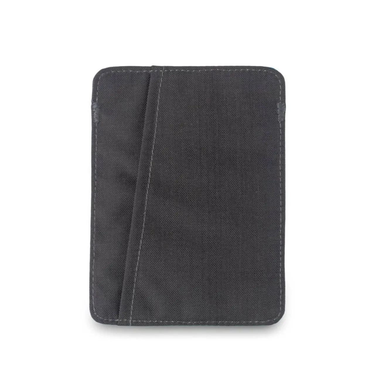 Hot RFID Protected Passport Wallet Wallets|Security Products