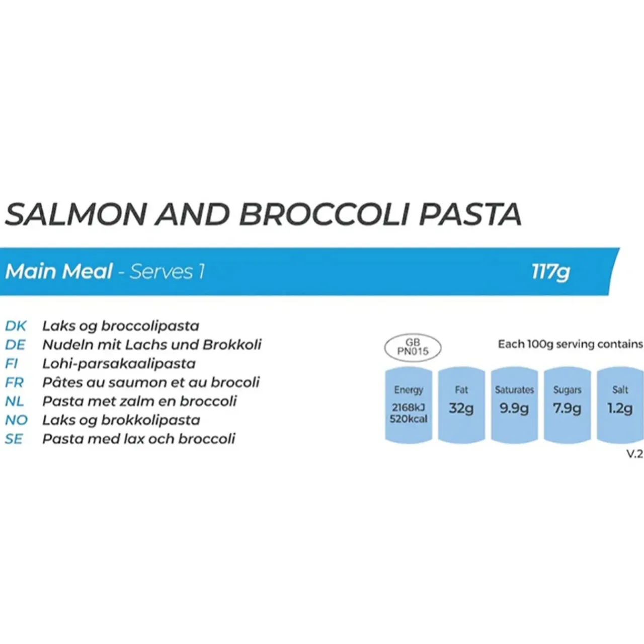 Best Salmon and Broccoli Pasta Main Meals