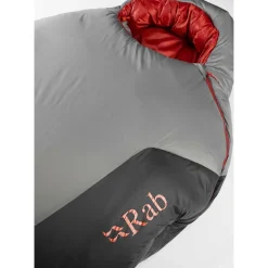 Online Solar Ultra 3 Synthetic Sleeping Bag Synthetic Sleeping Bags