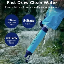 Best Squeeze Water Filter System Bottle Filters