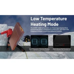 Sale Summit 10000 Power Bank Power Banks|Power Banks