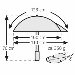 Online Swing Backpack Umbrella Umbrellas|Accessories
