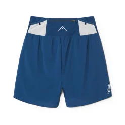 Best Talus 2 in 1 Shorts Shorts