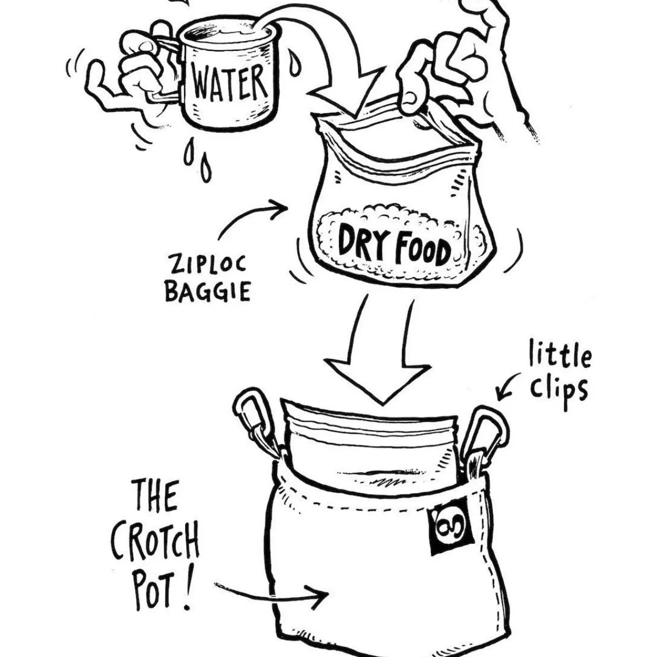 Discount The Crotch Pot Food Accessories|Kitchen Accessories