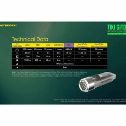 TIKI GITD USB Rechargeable Keychain Light Hand Torches