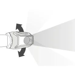 TIKKA 350 Headlamp Head Torches