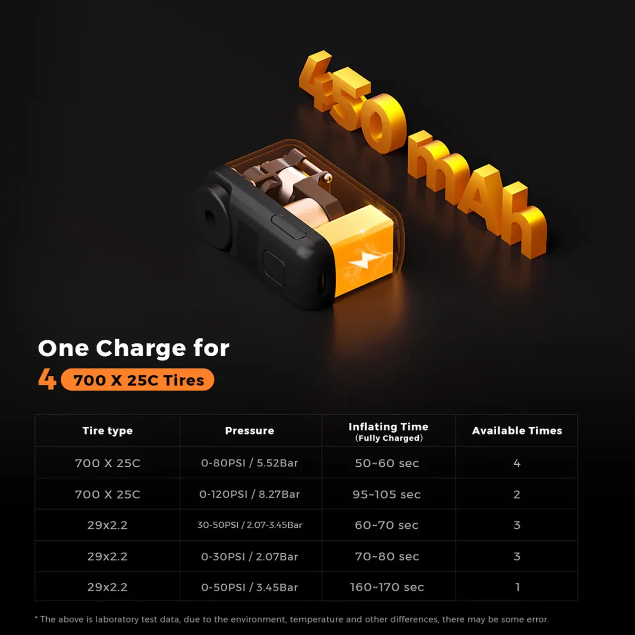 Hot Tiny Bike Pump Pro Bikepacking