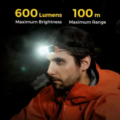 Sale Tiny Helio 600Z Headlamp Head Torches