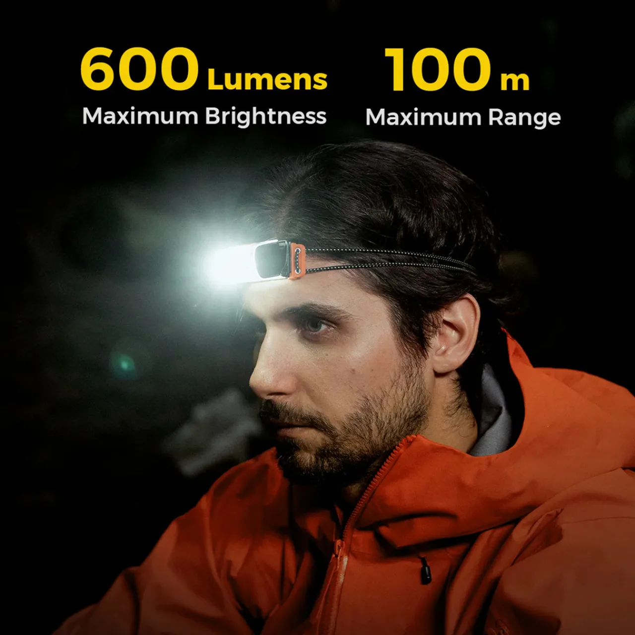 Sale Tiny Helio 600Z Headlamp Head Torches