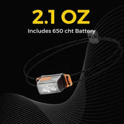 Sale Tiny Helio 600Z Headlamp Head Torches