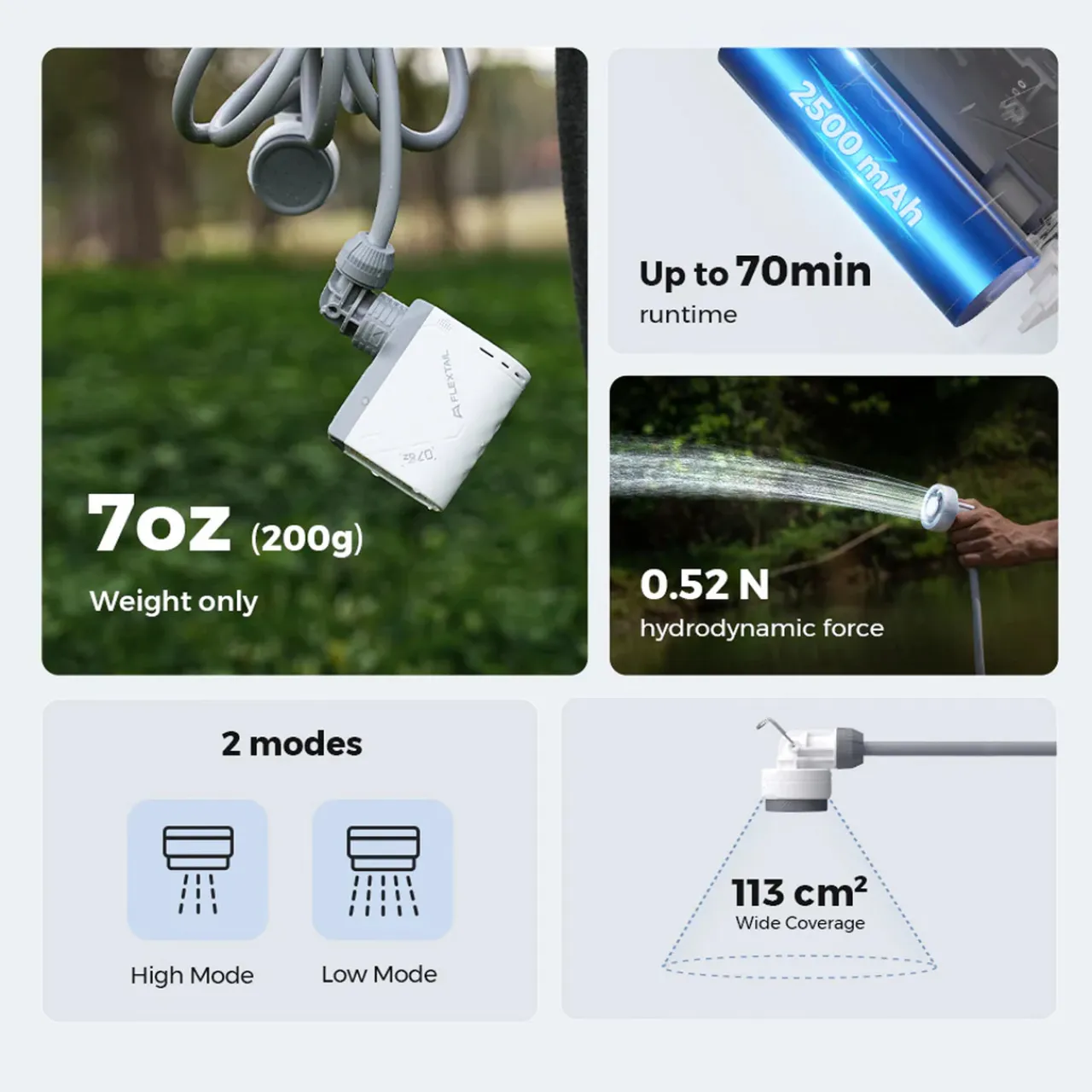 New Tiny Shower Camp Showers