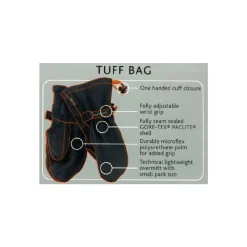 New Tuff Bags Gore-Tex Paclite Overmitts Mitts