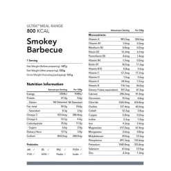 Best Ultra Smokey Barbecue Meal - 800kcal Main Meals