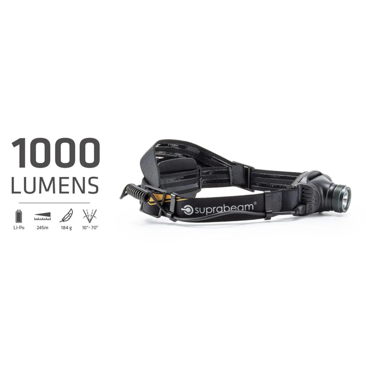 V3pro 1000 Rechargeable Headlamp Head Torches