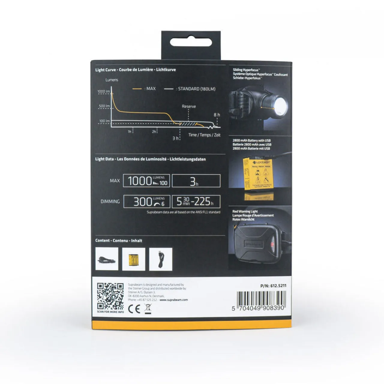 V3pro 1000 Rechargeable Headlamp Head Torches