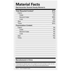 Sale Womens Ascendor Summit Hoody Women Fleece Jackets