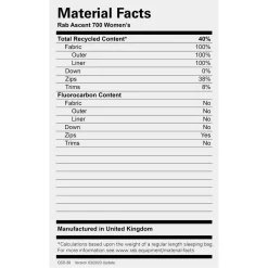 Online Womens Ascent 700 Down Sleeping Bag Down Sleeping Bags