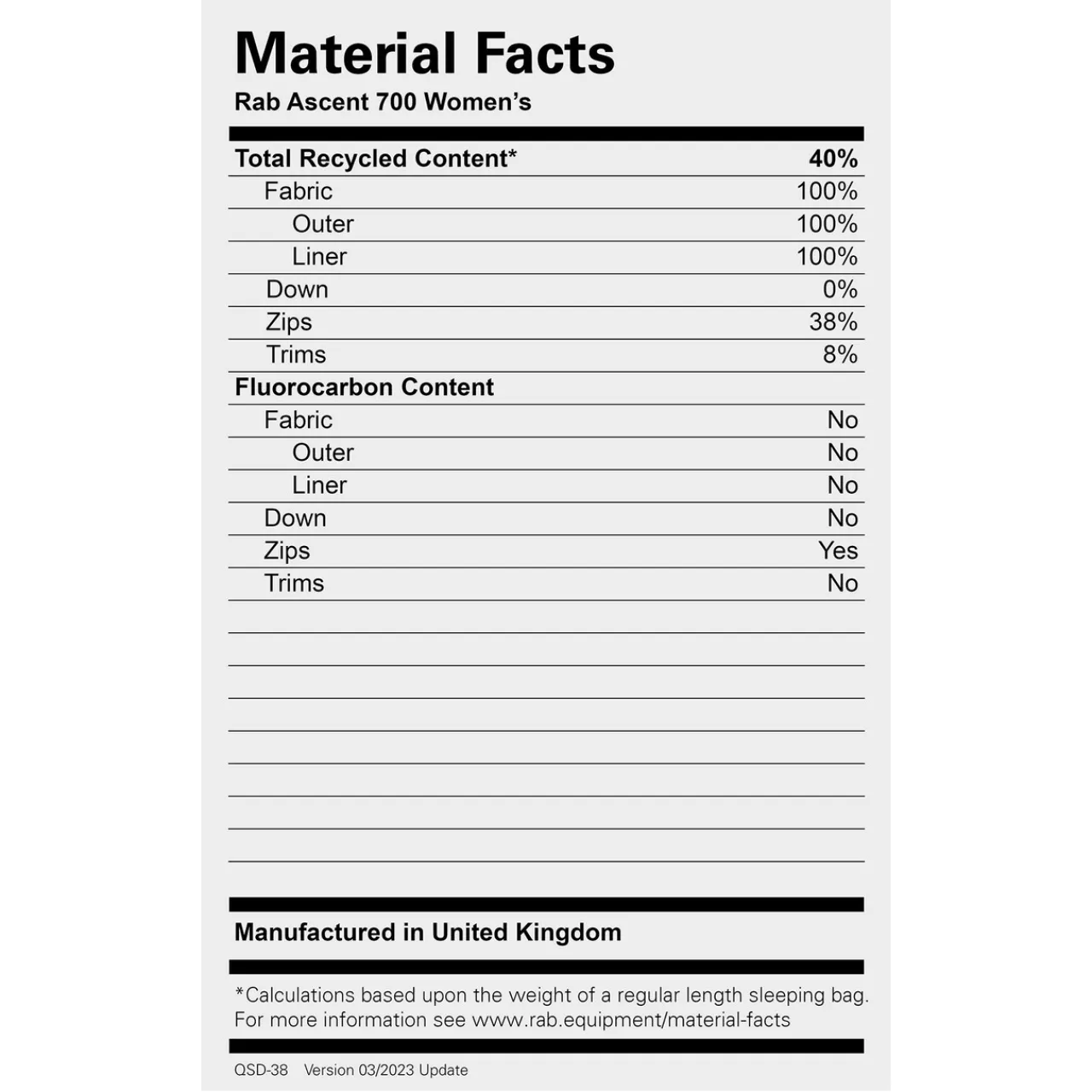 Online Womens Ascent 700 Down Sleeping Bag Down Sleeping Bags