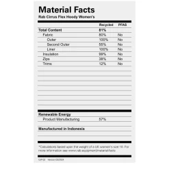 Clearance Womens Cirrus Flex Insulated Hoody Women Synthetic Jackets