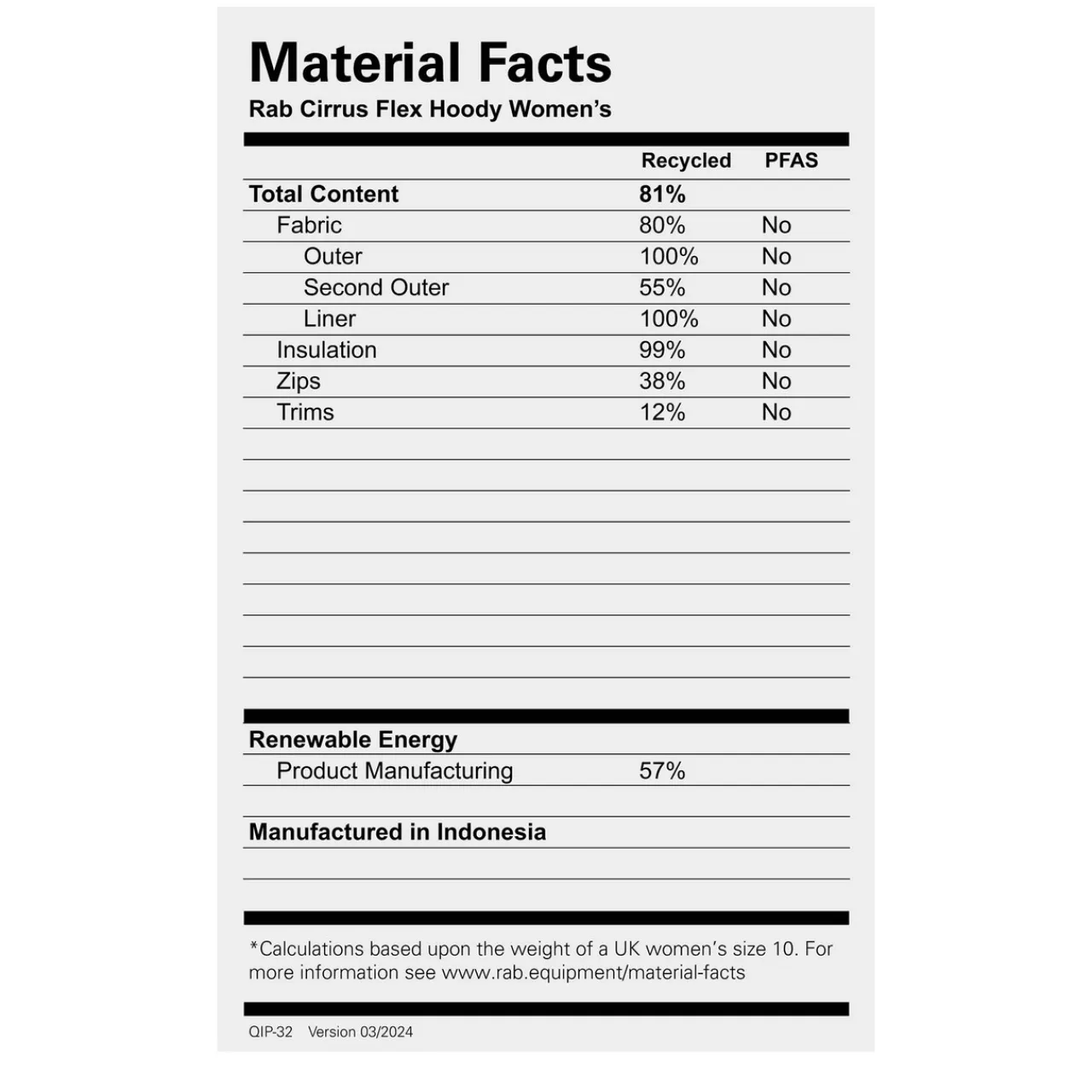 Clearance Womens Cirrus Flex Insulated Hoody Women Synthetic Jackets