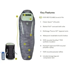 Clearance Womens Forte 35 Synthetic Sleeping Bag Synthetic Sleeping Bags