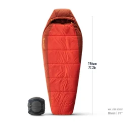 Womens Hamelin -1C/30F Synthetic Sleeping Bag Synthetic Sleeping Bags