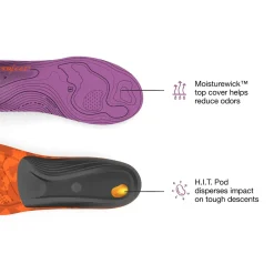 Outlet Womens Hike Support Insoles Women Insoles