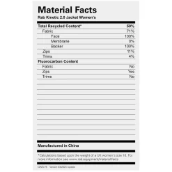 Hot Womens Kinetic 2.0 Jacket - Past Season Colours Women Softshell Jackets|Waterproof Jackets