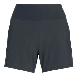 Sale Womens Momentum Shorts Women Shorts