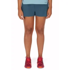 Sale Womens Momentum Shorts Women Shorts