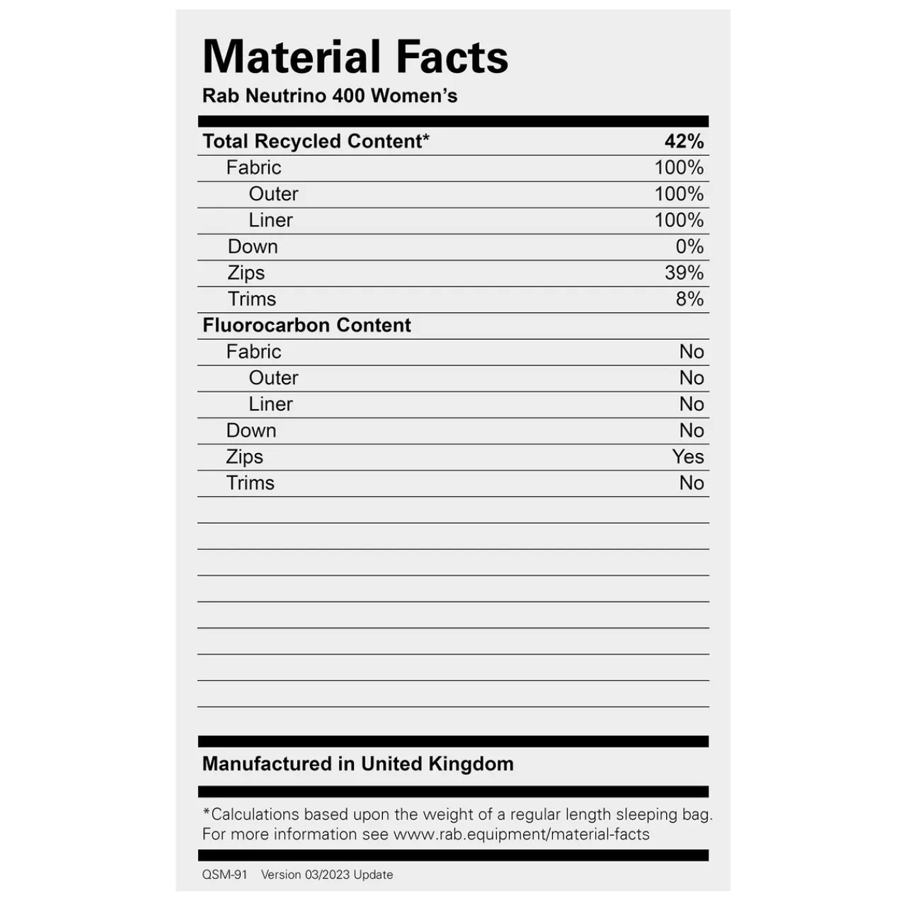 New Womens Neutrino 400 Down Sleeping Bag Down Sleeping Bags