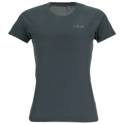 Discount Womens Sonic SS Tee Women Baselayer - Short Sleeves