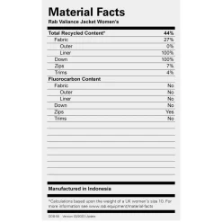 Womens Valiance Waterproof Down Jacket Women Down Jackets|Waterproof Jackets