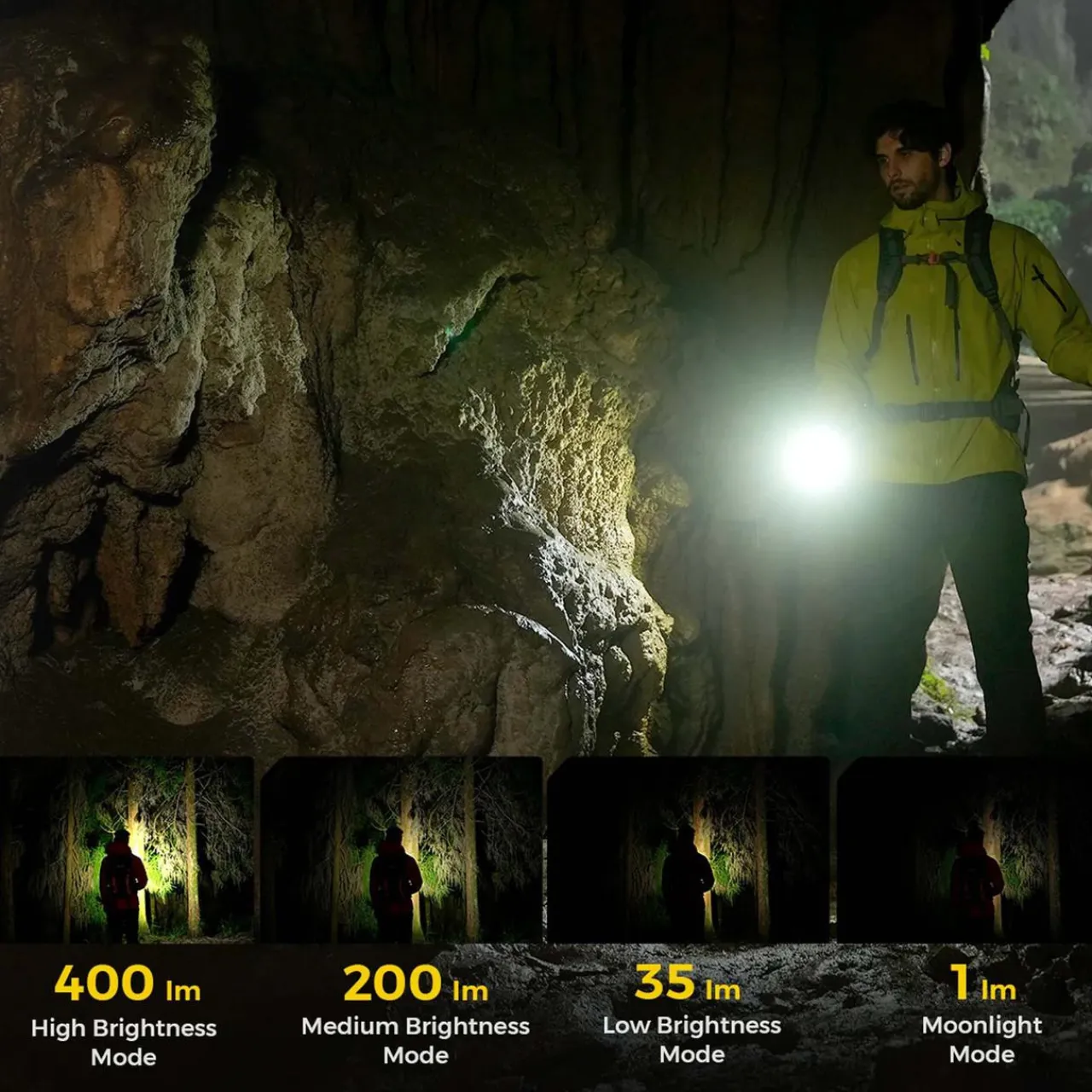 Online Zero Flashlight 1200 Hand Torches